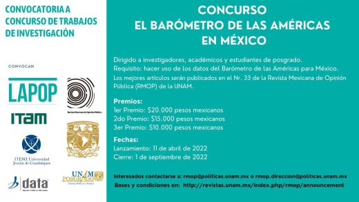 El barómetro de las Américas