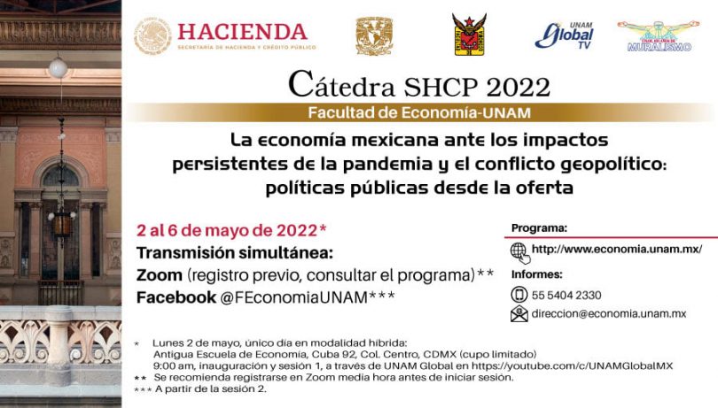 La economía mexicana ante los impactos persistentes de la pandemia y el conflicto geopolítico