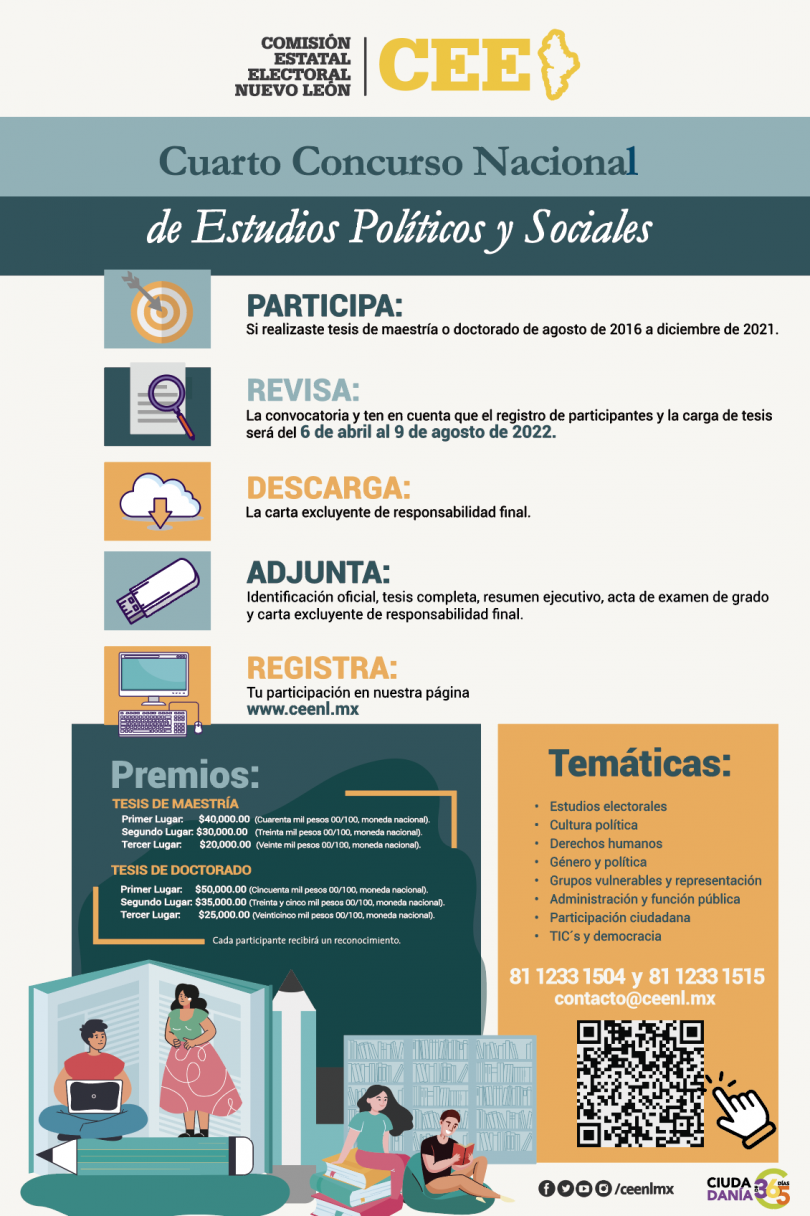 Cuarto Concurso Nacional de Estudios Políticos y Sociales