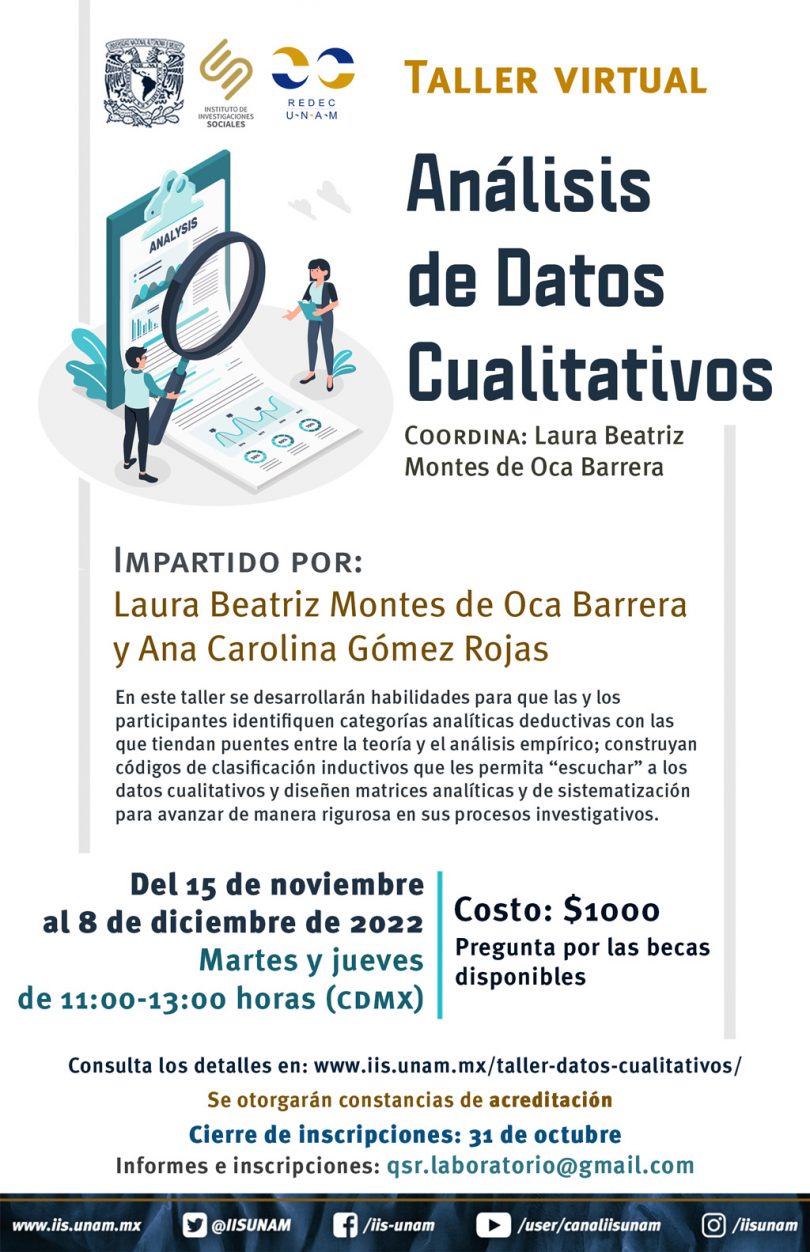 Taller virtual Análisis de datos cualitativos