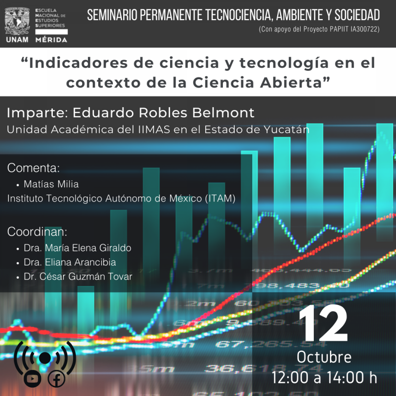 Indicadores de ciencia y tecnología en el contexto de la Ciencia Abierta