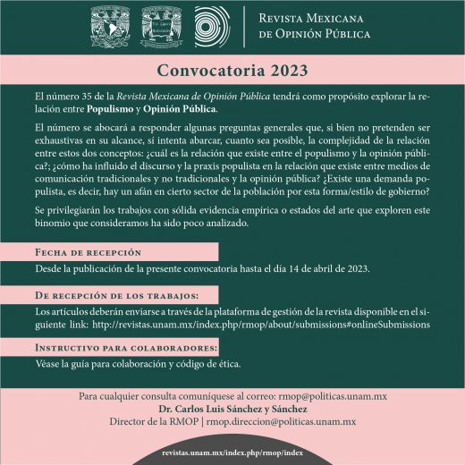 Populismo y Opinión Pública