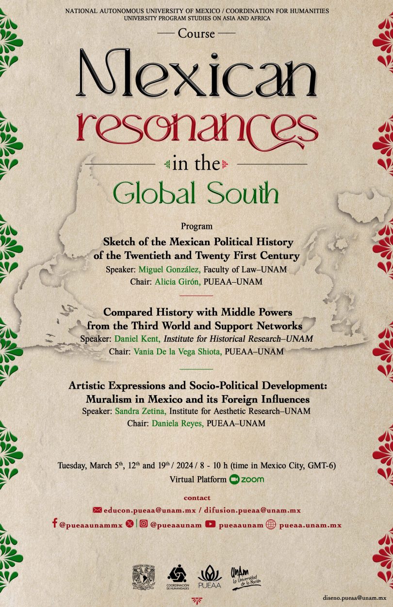 Mexican resonances in the Global South