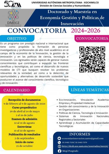 Posgrado en Economía, Gestión y Políticas de Innovación