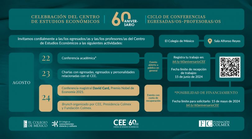60 aniversario del Centro de Estudios Económicos