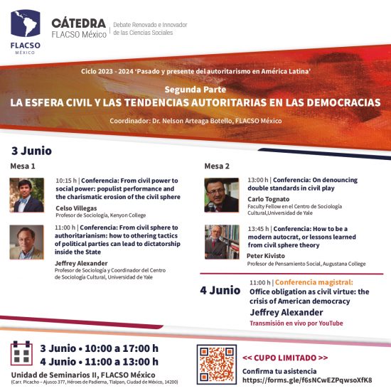 La esfera civil y las tendencias autoritarias en las democracias