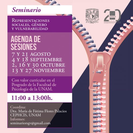 Seminario Representaciones Sociales, Género y Vulnerabilidad