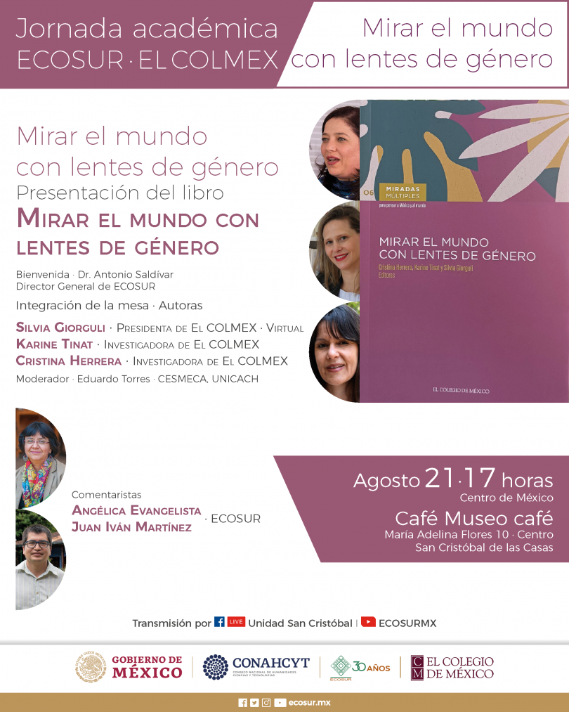 Mirar el mundo con lentes de género