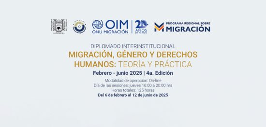 Migración, Género y Derechos Humanos: Teoría y práctica