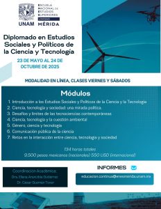 Estudios Sociales y Políticos de la Ciencia y la Tecnología