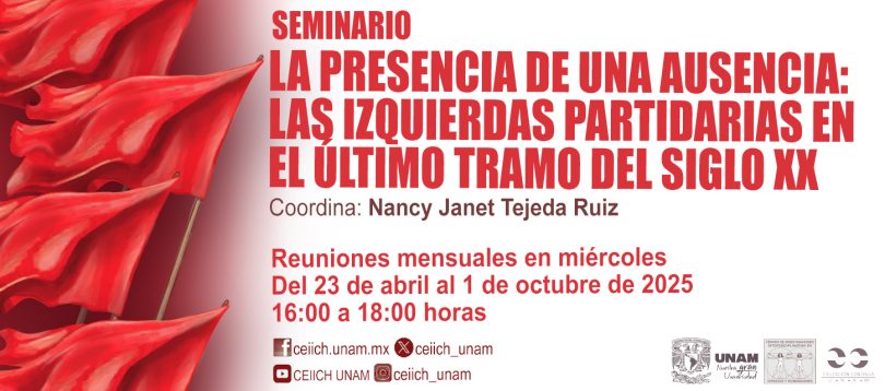 La presencia de una ausencia: las izquierdas partidarias en el último tramo del siglo XX