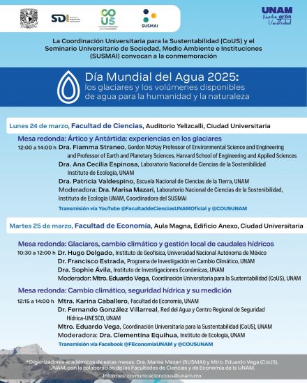 Día Mundial del Agua 2025