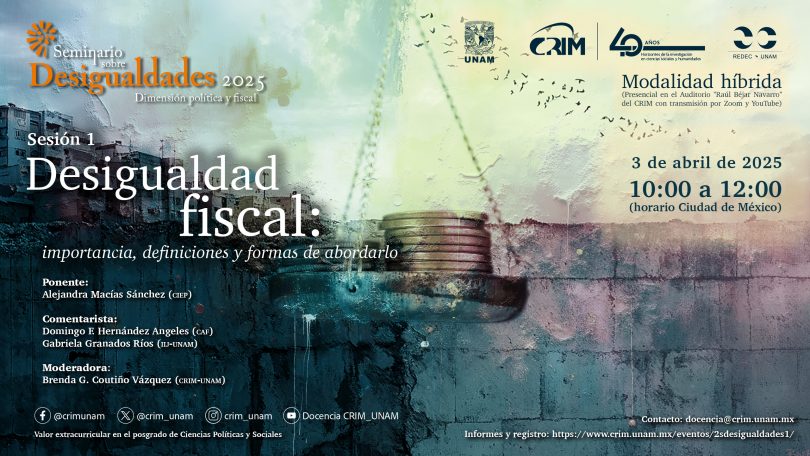 Desigualdad Fiscal: importancia, definiciones y formas de abordarlo