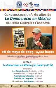 La democracia en México y el poder judicial