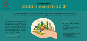 Ciudades intermedias en México