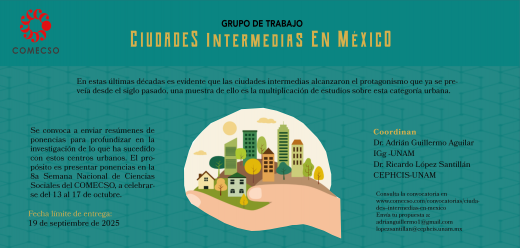 Ciudades intermedias en México
