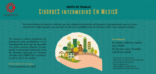 Ciudades intermedias en México