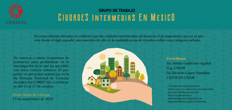 Ciudades intermedias en México