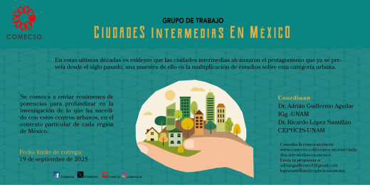 Ciudades intermedias en México