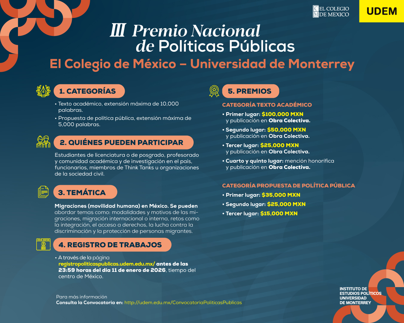 III Premio Nacional de Políticas Públicas