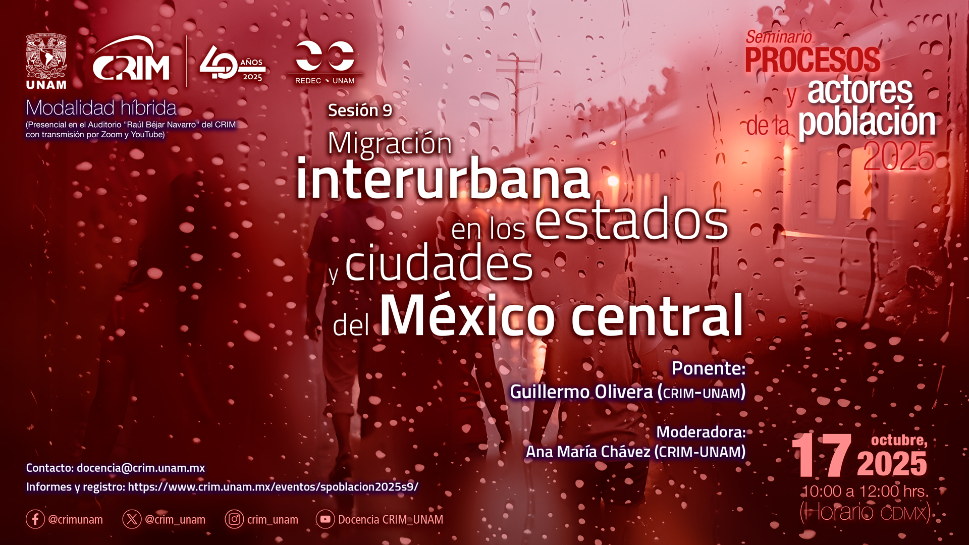 Migración interurbana en los estados y ciudades del México central