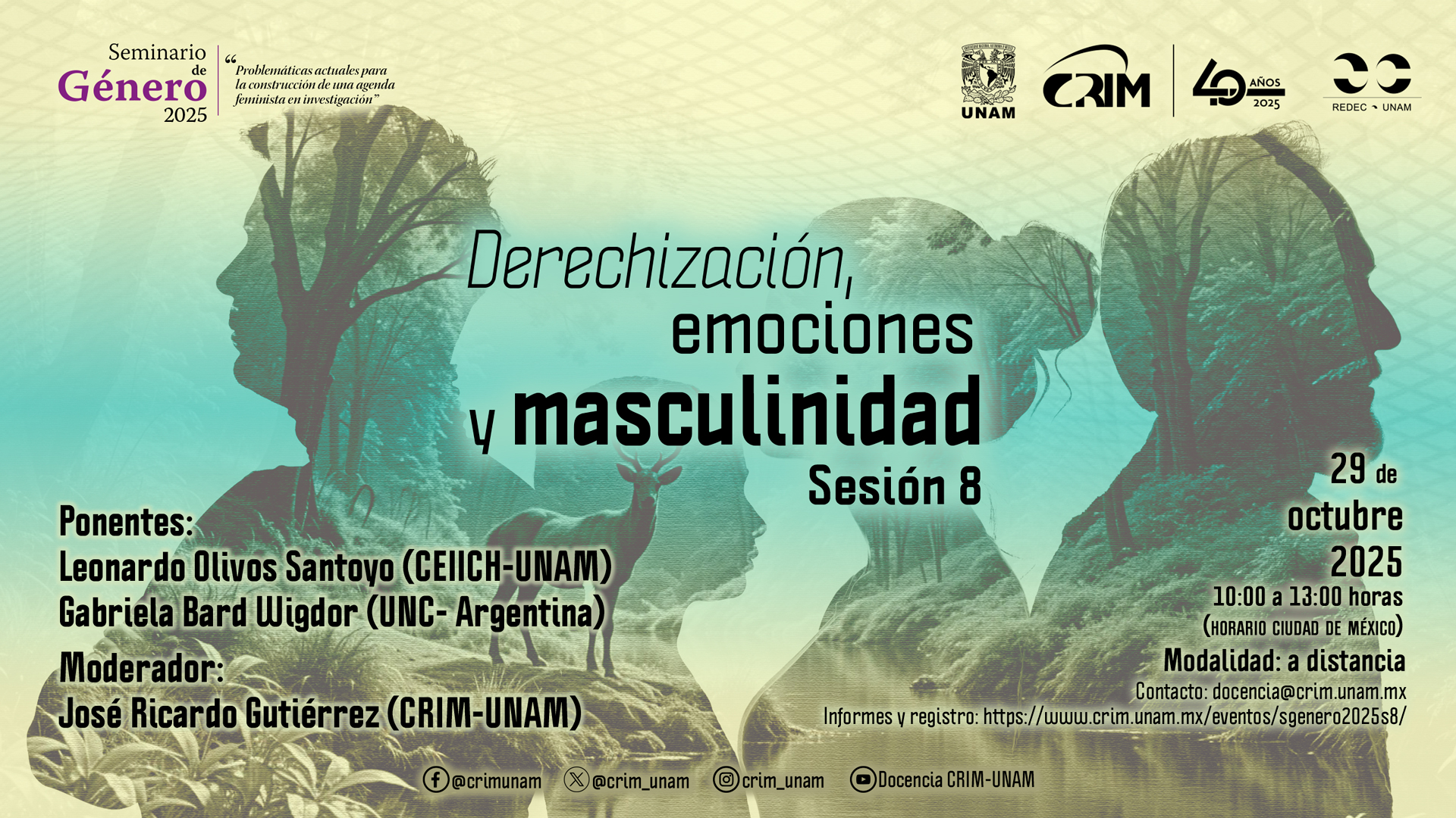 Derechización, emociones y masculinidad