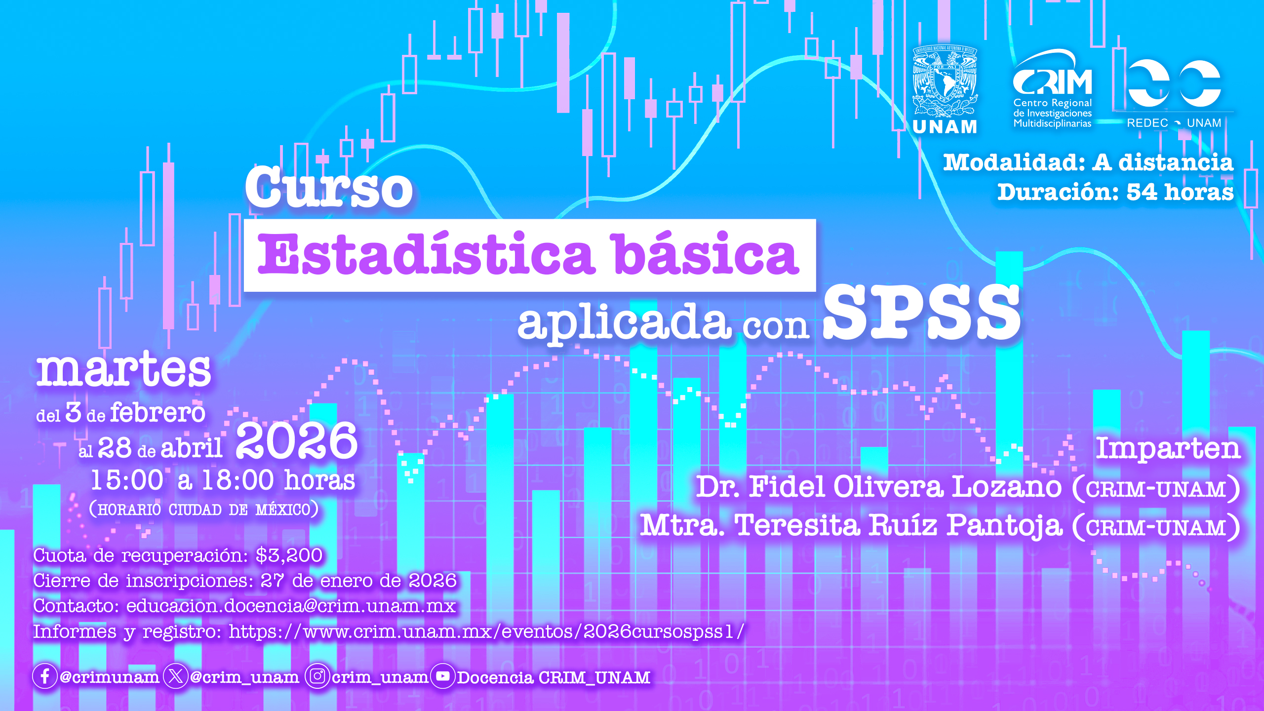 Curso Estadística básica aplicada con SPSS