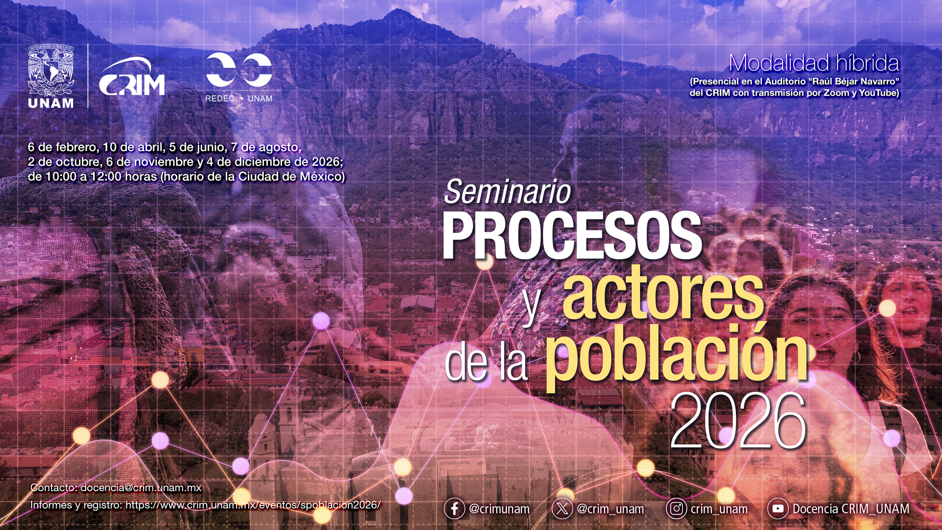 Seminario Procesos y Actores de la Población 2026