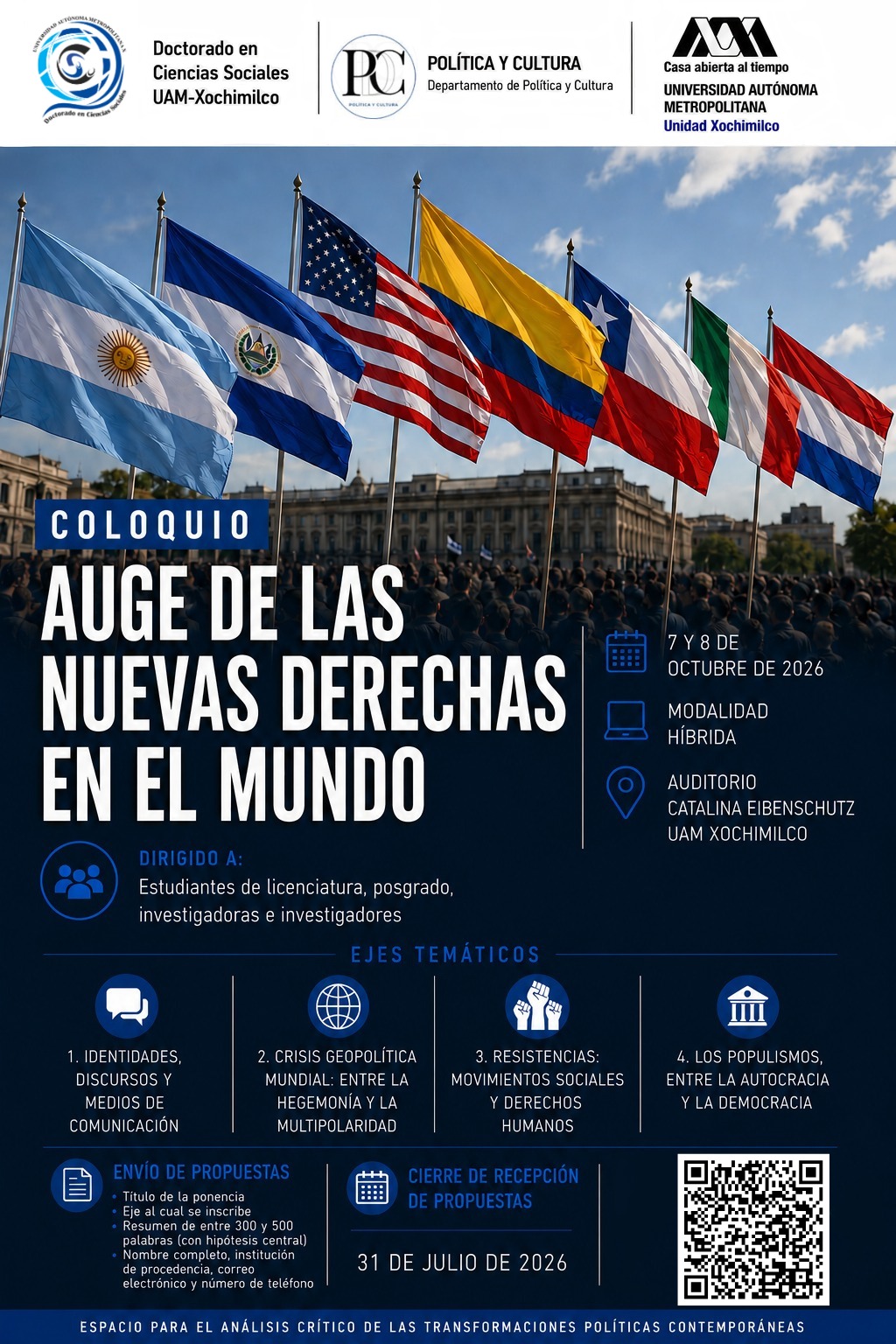Auge de las nuevas derechas en el mundo