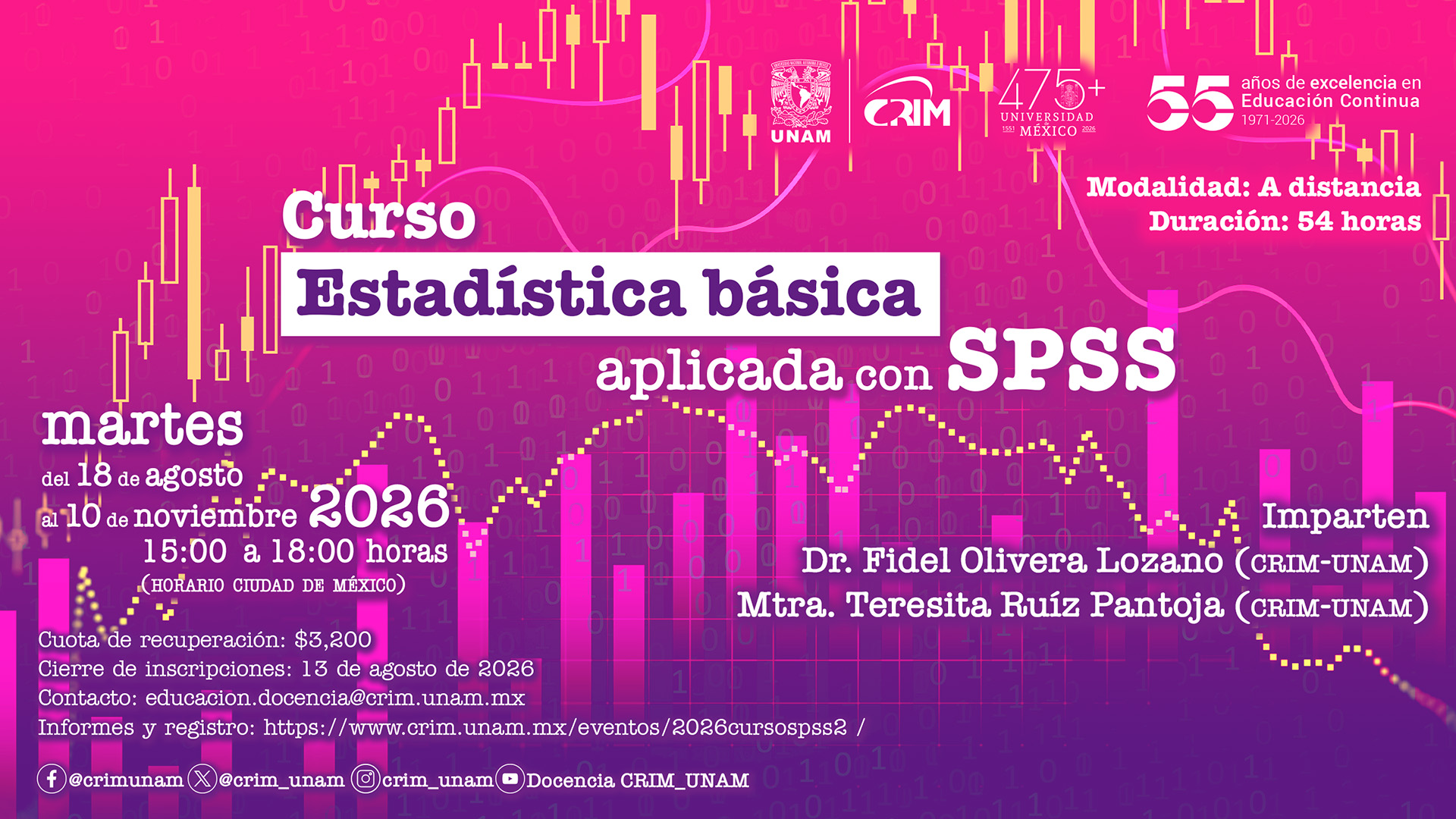Curso Estadística básica aplicada con SPSS